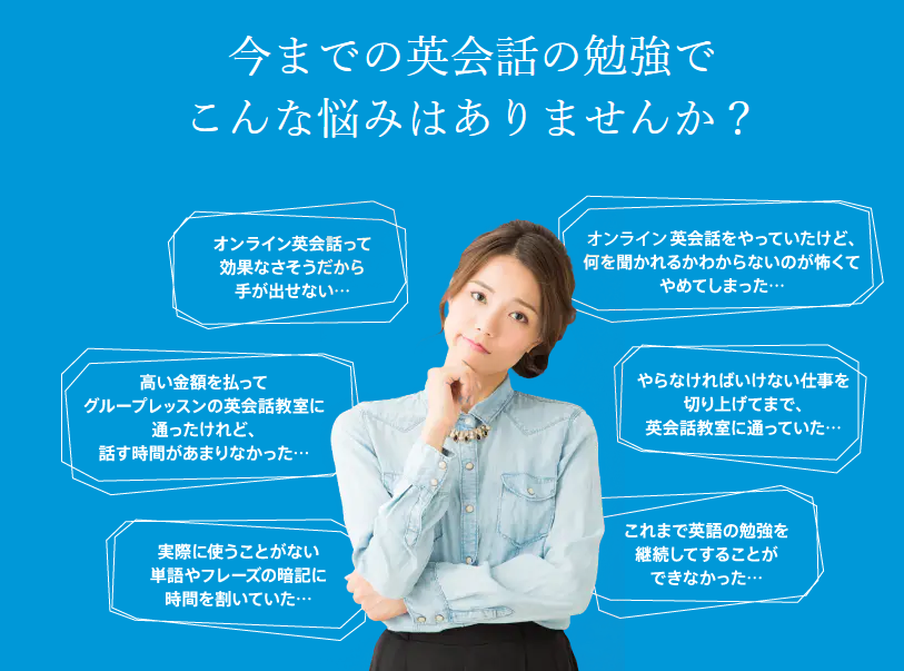 特徴画像