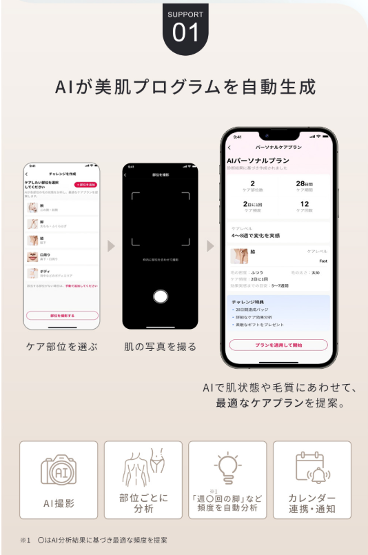 特徴画像