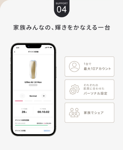特徴画像