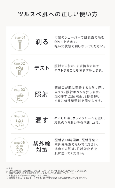 特徴画像