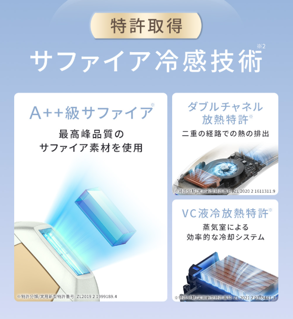 特徴画像