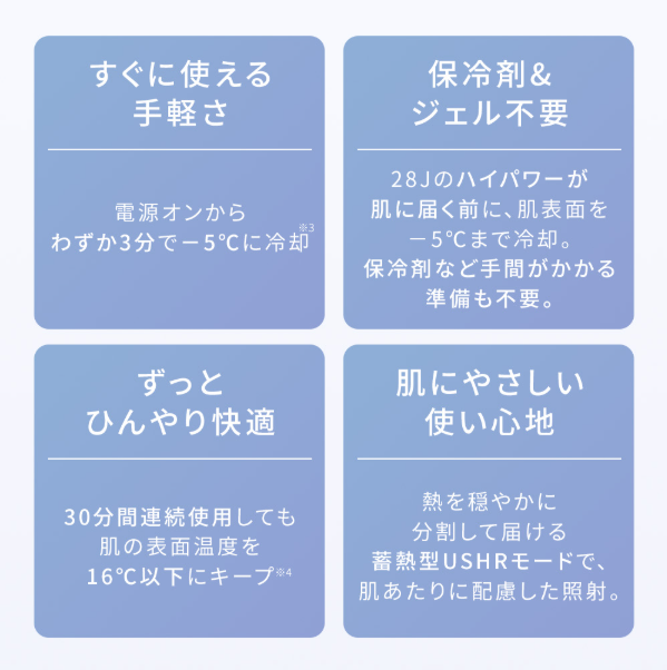特徴画像